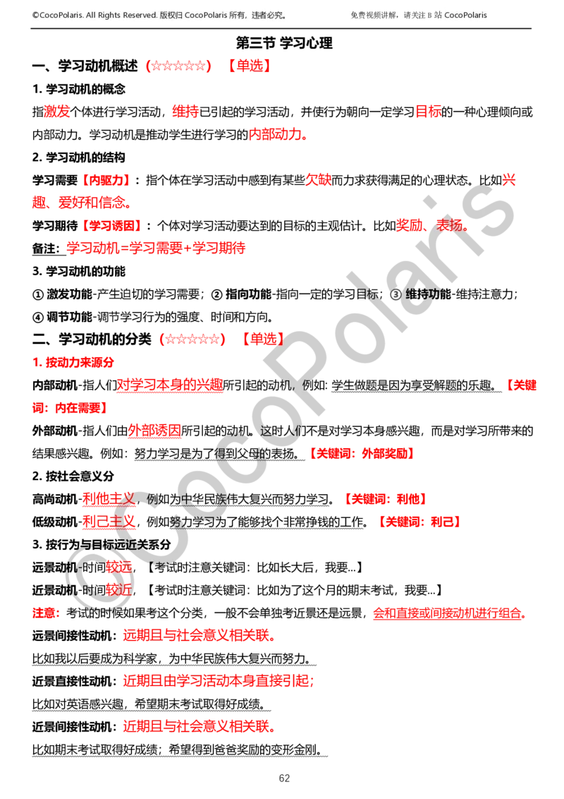 012025上小学科二小学教育知识与能力学习讲义_4-教培资料-26年最新资料-同步更新_科一科二电子资料合集中小幼（笔记真题知识点汇总等）文件多，按需保存_02coco合集