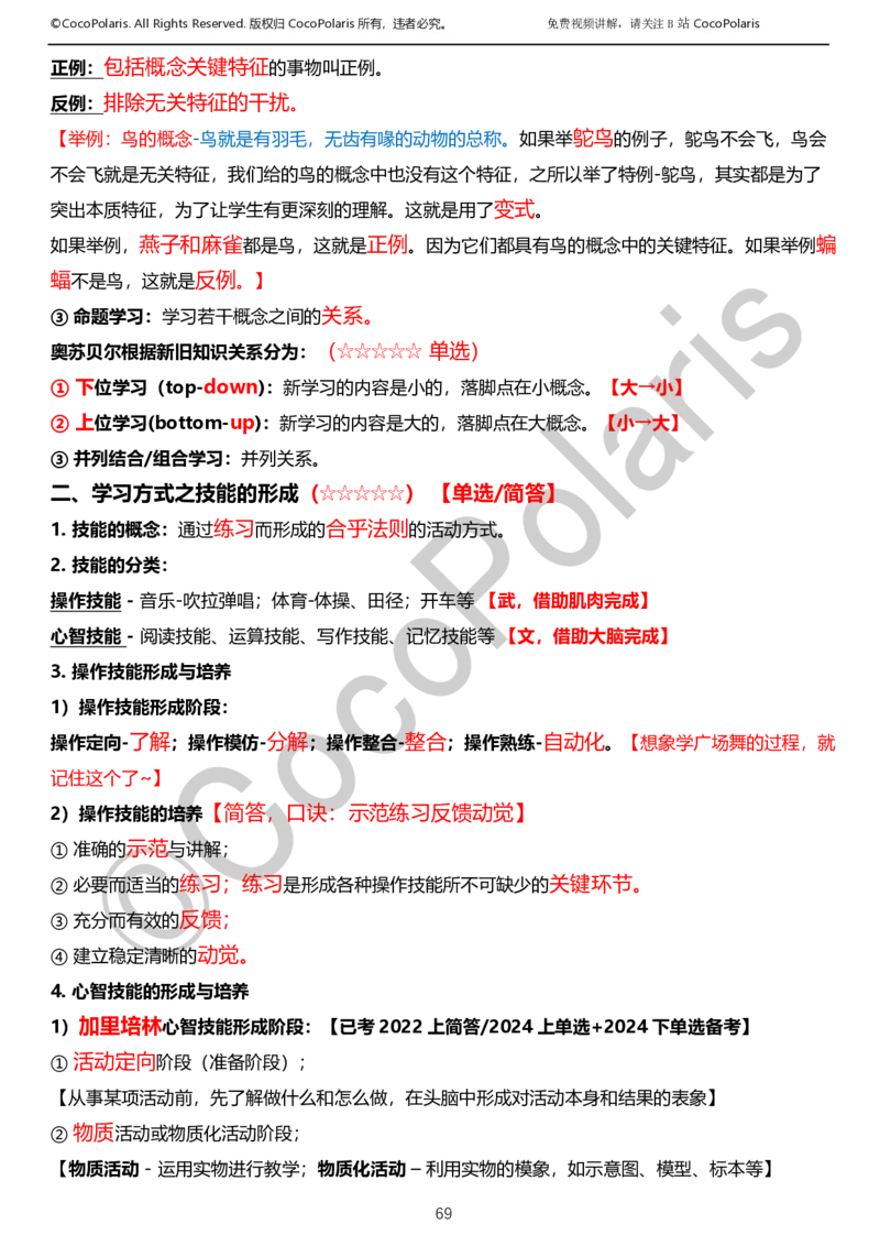 012025上小学科二小学教育知识与能力学习讲义_4-教培资料-26年最新资料-同步更新_科一科二电子资料合集中小幼（笔记真题知识点汇总等）文件多，按需保存_02coco合集