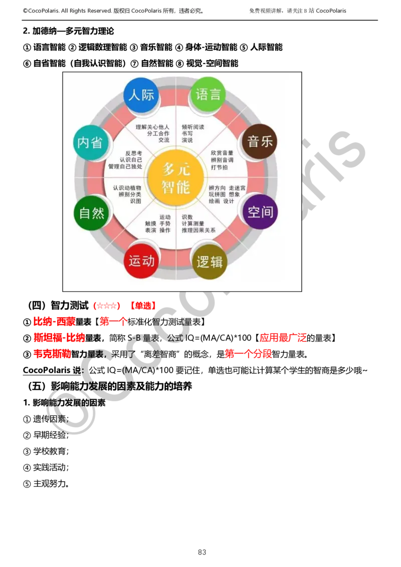 012025上小学科二小学教育知识与能力学习讲义_4-教培资料-26年最新资料-同步更新_科一科二电子资料合集中小幼（笔记真题知识点汇总等）文件多，按需保存_02coco合集