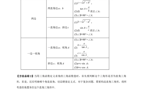 2025年中考数学一轮复习学案：4.4锐角三角函数（学生版）_2数学总复习_2025中考复习资料_2025年中考数学一轮复习学案（全国通用）