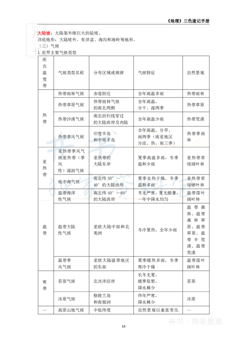 初中地理王炸秘籍2_教资_初高中2026教资_25下教师资格证_科三初中各科资料汇总_初中地理王炸秘籍