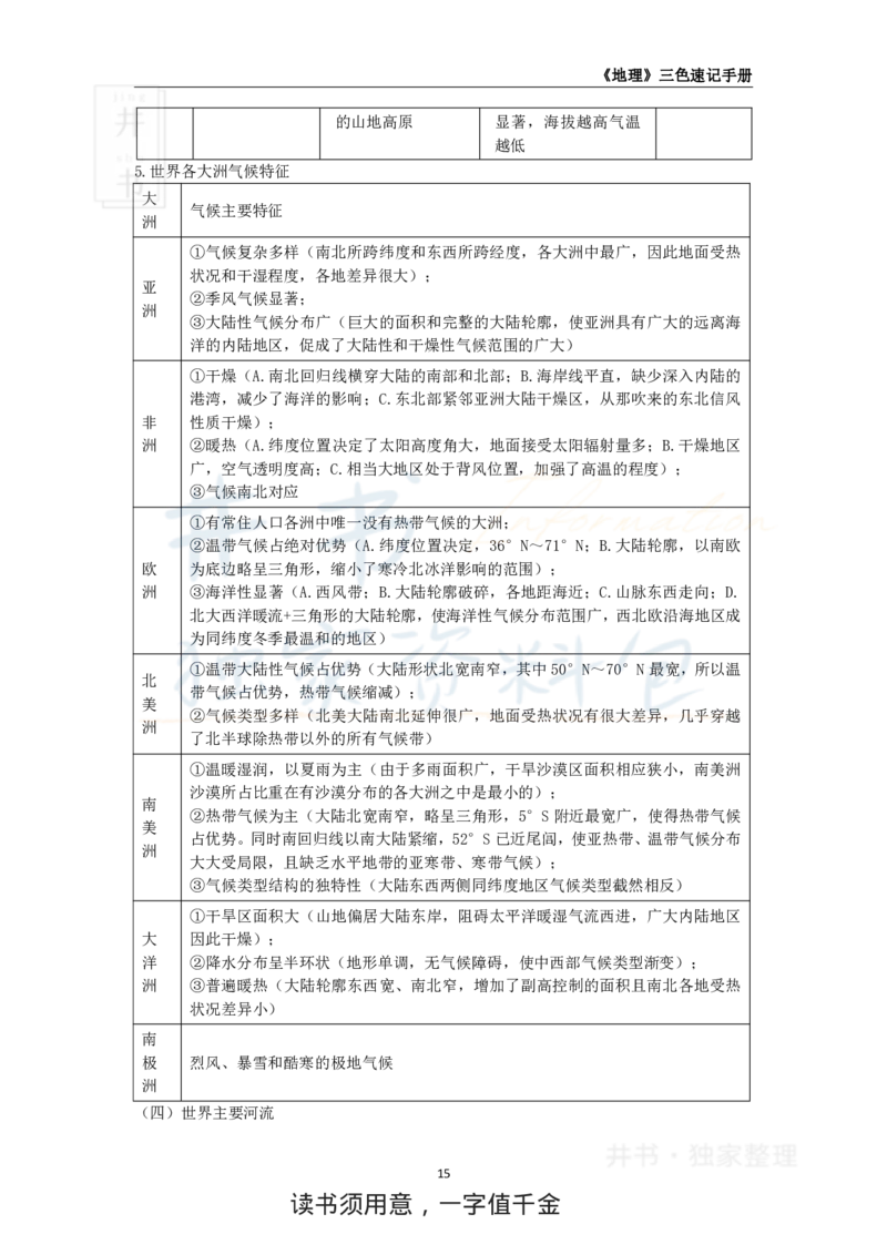 初中地理王炸秘籍2_教资_初高中2026教资_25下教师资格证_科三初中各科资料汇总_初中地理王炸秘籍