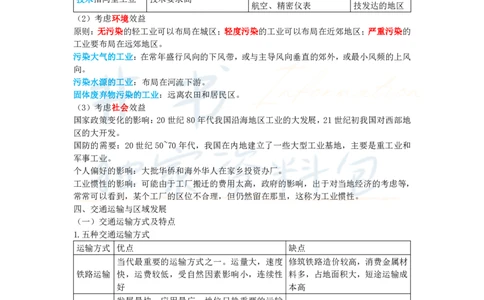 初中地理王炸秘籍2_教资_初高中2026教资_25下教师资格证_科三初中各科资料汇总_初中地理王炸秘籍