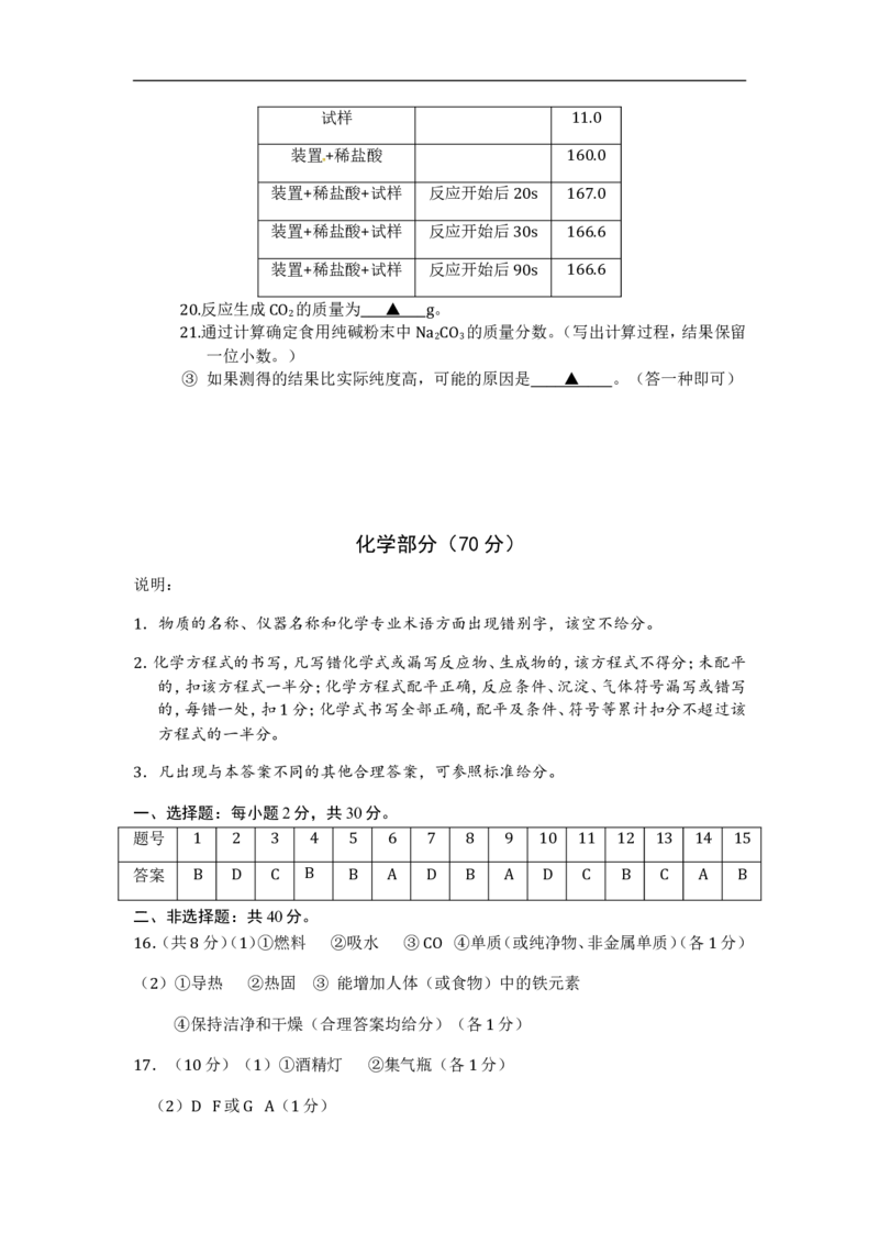 2012年盐城市中考化学试卷及答案(word版)_中考真题_5.化学中考真题2015-2024年_地区卷_江苏省_盐城中考化学2008--2022年