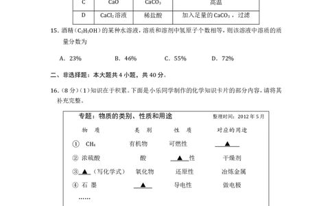 2012年盐城市中考化学试卷及答案(word版)_中考真题_5.化学中考真题2015-2024年_地区卷_江苏省_盐城中考化学2008--2022年