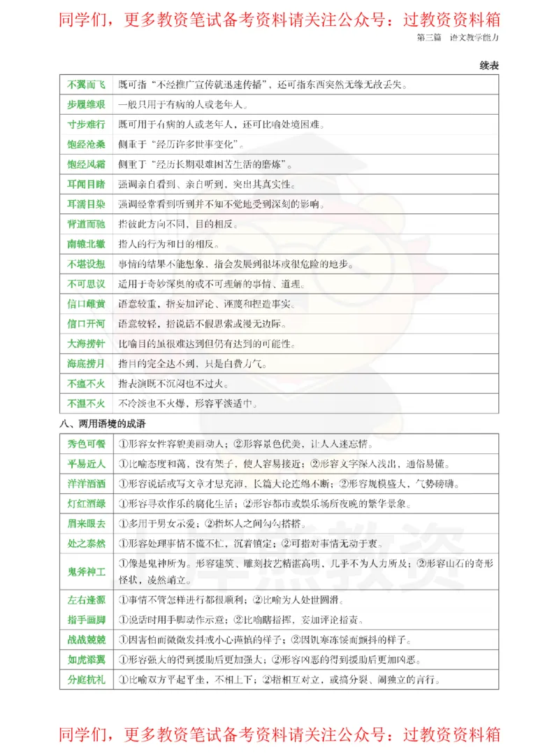 初中语文-重点易混背诵资料_教资_初高中2026教资_26上资料（持续更新）_初中科三_初中科目三资料合集①_初中语文