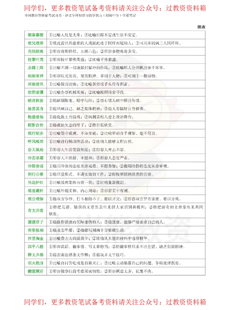 初中语文-重点易混背诵资料_教资_初高中2026教资_26上资料（持续更新）_初中科三_初中科目三资料合集①_初中语文