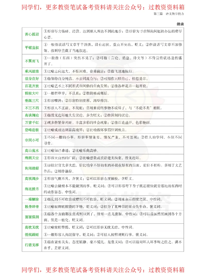 初中语文-重点易混背诵资料_教资_初高中2026教资_26上资料（持续更新）_初中科三_初中科目三资料合集①_初中语文