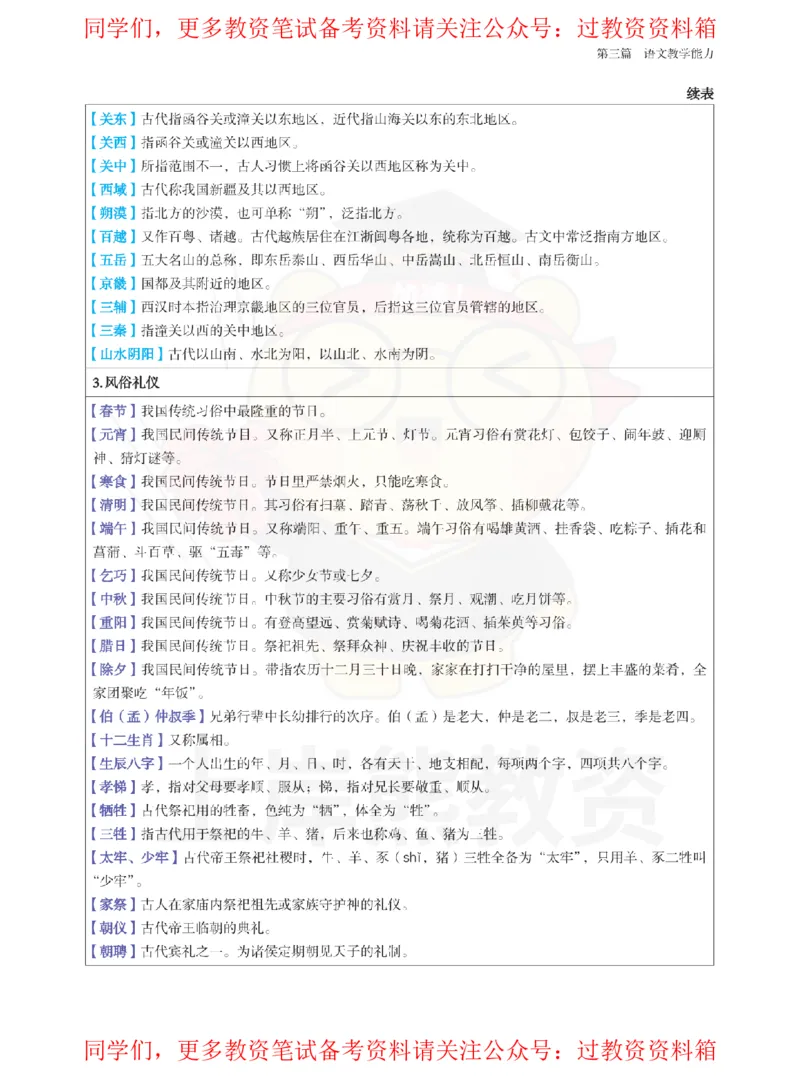 初中语文-重点易混背诵资料_教资_初高中2026教资_26上资料（持续更新）_初中科三_初中科目三资料合集①_初中语文