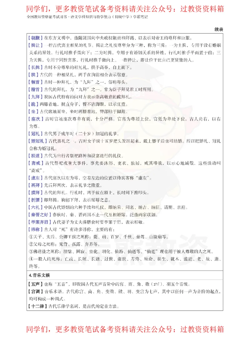 初中语文-重点易混背诵资料_教资_初高中2026教资_26上资料（持续更新）_初中科三_初中科目三资料合集①_初中语文