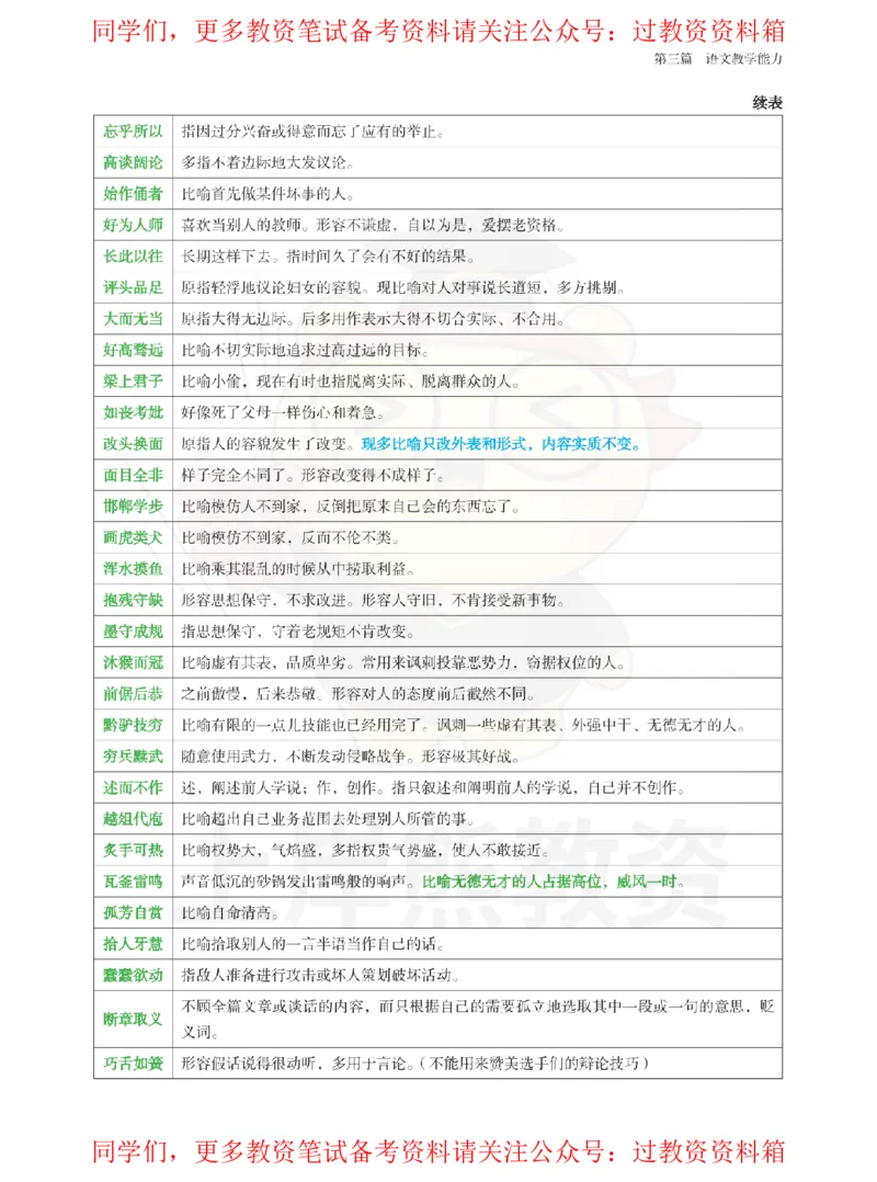 初中语文-重点易混背诵资料_教资_初高中2026教资_26上资料（持续更新）_初中科三_初中科目三资料合集①_初中语文