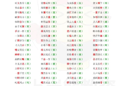 初中语文-重点易混背诵资料_教资_初高中2026教资_26上资料（持续更新）_初中科三_初中科目三资料合集①_初中语文