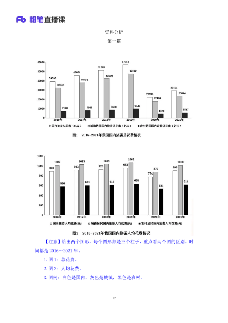 2024.08.11+数资-2025国考第29季&2024下半年省考第21季行测模考大赛+张小飞+（讲义+笔记）（9元课：模考大赛解析课）_2026考公资料_（10）粉笔_2025粉笔国考省考980（课＋笔记）