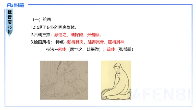 01.15理论精讲-中国美术史1-王卷卷_4-教培资料-26年最新资料-同步更新_科一科二电子资料合集中小幼（笔记真题知识点汇总等）文件多，按需保存_各机构笔记合集（中小幼）推荐