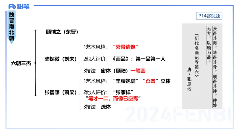 01.15理论精讲-中国美术史1-王卷卷_4-教培资料-26年最新资料-同步更新_科一科二电子资料合集中小幼（笔记真题知识点汇总等）文件多，按需保存_各机构笔记合集（中小幼）推荐