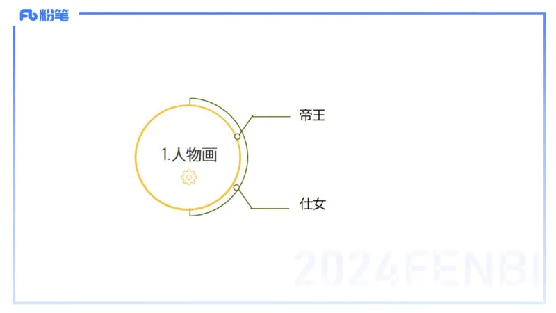 01.15理论精讲-中国美术史1-王卷卷_4-教培资料-26年最新资料-同步更新_科一科二电子资料合集中小幼（笔记真题知识点汇总等）文件多，按需保存_各机构笔记合集（中小幼）推荐