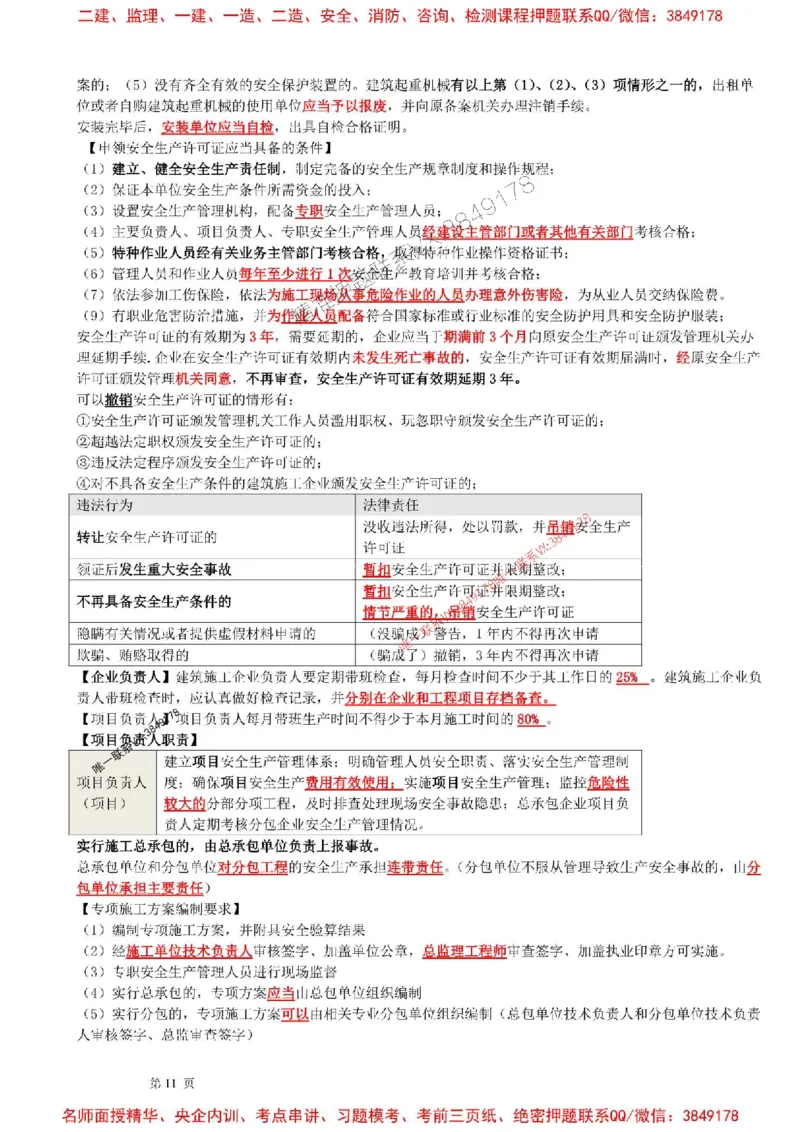 2025年一建法规-考前押题17页纸_2026年一级建造师_2026年一建法规_2025年一建法规SVIP_05-考前密训✿央企特训✿机构普押_51-法规《央企内训17页纸》SMR推荐