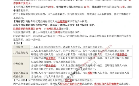 2025年一建法规-考前押题17页纸_2026年一级建造师_2026年一建法规_2025年一建法规SVIP_05-考前密训✿央企特训✿机构普押_51-法规《央企内训17页纸》SMR推荐