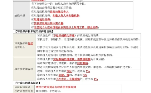 2025年一建法规-考前押题17页纸_2026年一级建造师_2026年一建法规_2025年一建法规SVIP_05-考前密训✿央企特训✿机构普押_51-法规《央企内训17页纸》SMR推荐