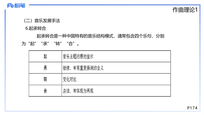 1.26晚-理论精讲-作曲理论1-王齐悦_4-教培资料-26年最新资料-同步更新_科一科二电子资料合集中小幼（笔记真题知识点汇总等）文件多，按需保存_各机构笔记合集（中小幼）推荐