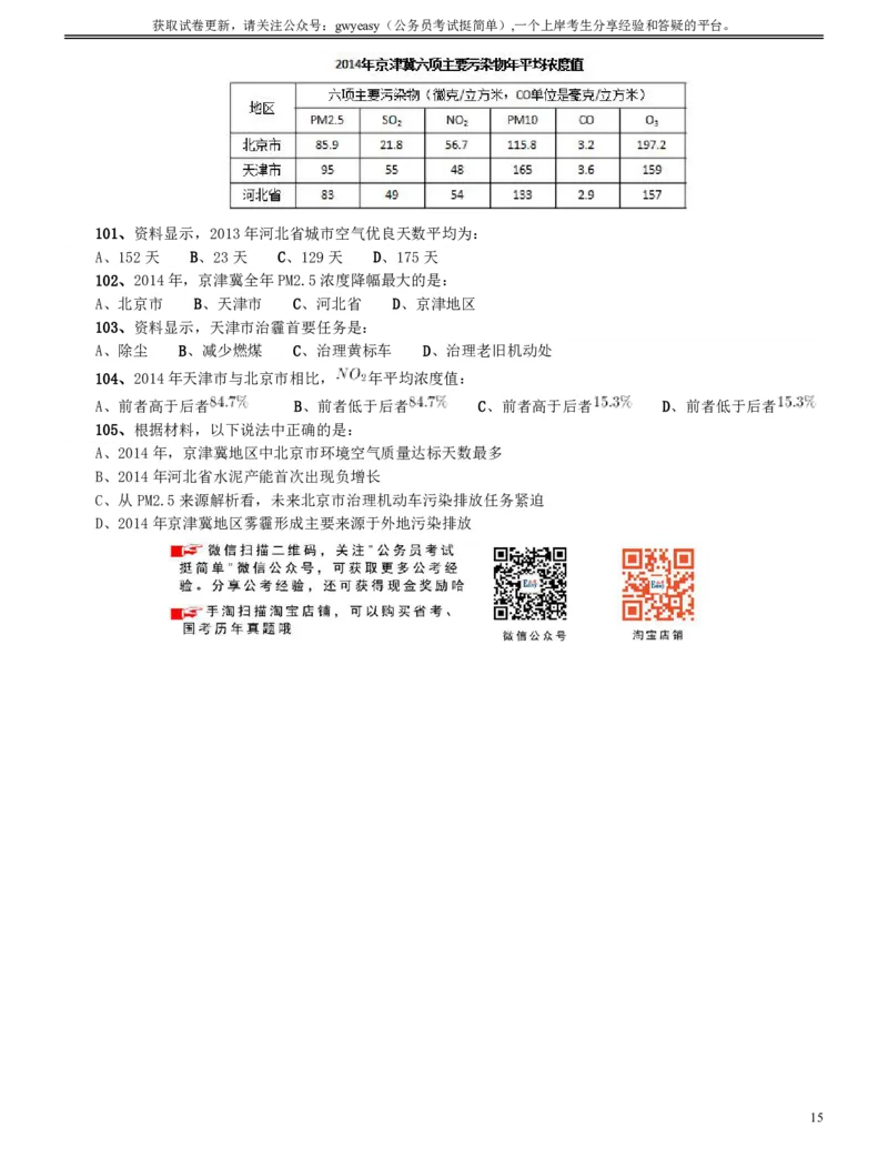 2015年9月吉林省公务员考试《行测》真题（甲级）_26吉林考备考资料包_01吉林公务员考试真题行测申论07-25_吉林公务员考试真题&mdash;&mdash;行测07-25_题目