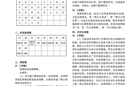 综合课（法学）2024年法律硕士联考真题答案_法硕法学真题（2010-2025）_1.真题及解析(2010-2025)_考研法硕(法学)综合4972010-2025_2024真题专业综合