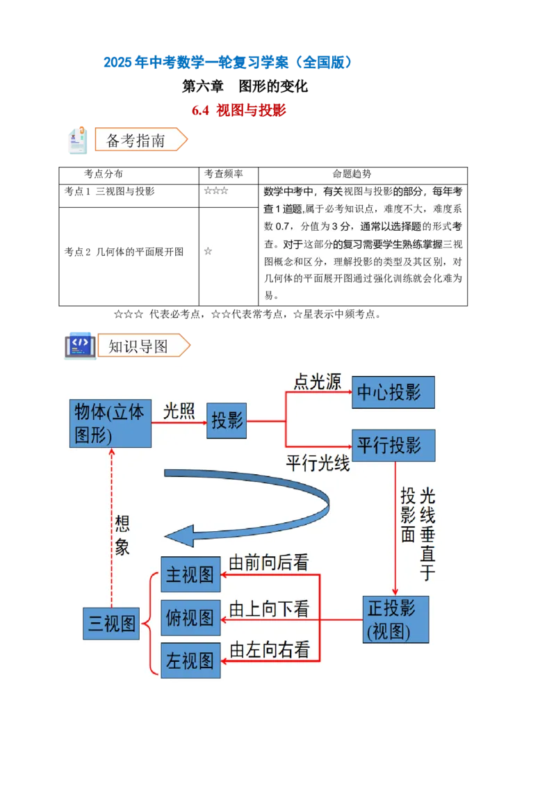 2025年中考数学一轮复习学案：6.4视图与投影（教师版）_2数学总复习_2025中考复习资料_2025年中考数学一轮复习学案（全国通用）