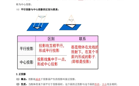 2025年中考数学一轮复习学案：6.4视图与投影（教师版）_2数学总复习_2025中考复习资料_2025年中考数学一轮复习学案（全国通用）