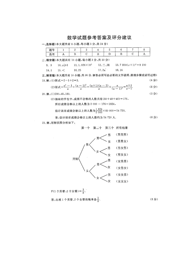 2009年常州市中考数学试题及答案_中考真题_2.数学中考真题2015-2024年_地区卷_江苏省_常州中考数学08-22