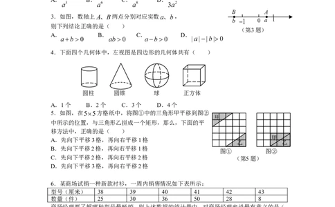 2009年常州市中考数学试题及答案_中考真题_2.数学中考真题2015-2024年_地区卷_江苏省_常州中考数学08-22
