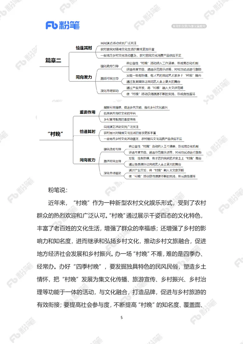 2023.3.25&ldquo;村晚&rdquo;（标注版）(2)(1)_2026考公资料_（10）粉笔_2025粉笔国考省考980（课＋笔记）_粉笔980（25多省）_1、粉笔时政_2、F晨读时政_2023年_03月