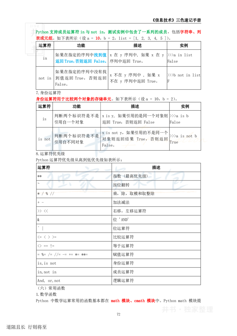 高中信息技术王炸秘籍10_教资_初高中2026教资_25下教师资格证_科三高中各科资料汇总_井书&middot;独家资料包高中各科资料汇总_井书&middot;独家资料包（高中）信息技术