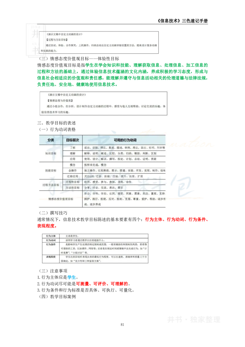 高中信息技术王炸秘籍10_教资_初高中2026教资_25下教师资格证_科三高中各科资料汇总_井书&middot;独家资料包高中各科资料汇总_井书&middot;独家资料包（高中）信息技术