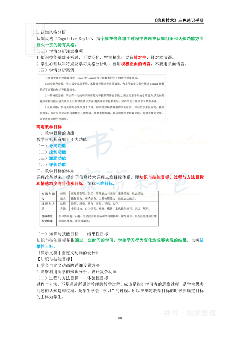 高中信息技术王炸秘籍10_教资_初高中2026教资_25下教师资格证_科三高中各科资料汇总_井书&middot;独家资料包高中各科资料汇总_井书&middot;独家资料包（高中）信息技术