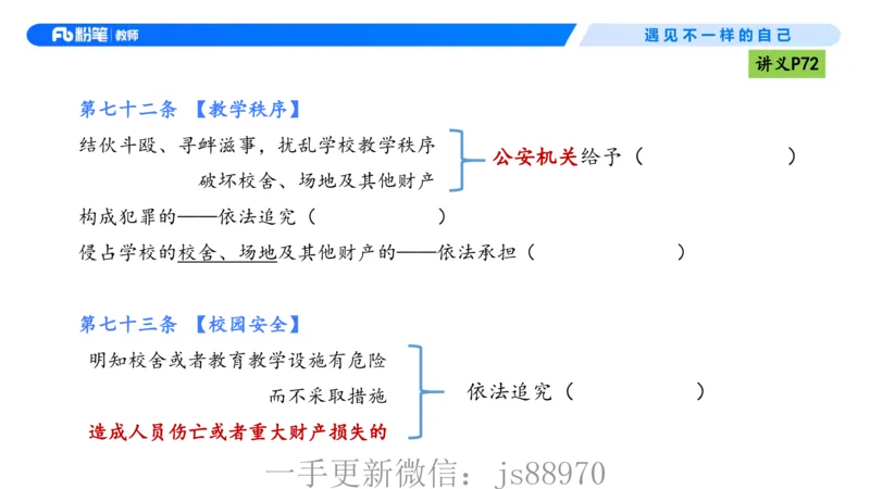 理论精讲06-法律法规2-包展羽(1)_教资_F家2026上教资笔试系统班_26上FB小学教资笔试（更新中）_26上小学-综合素质（更新中）_01、理论精讲_讲义