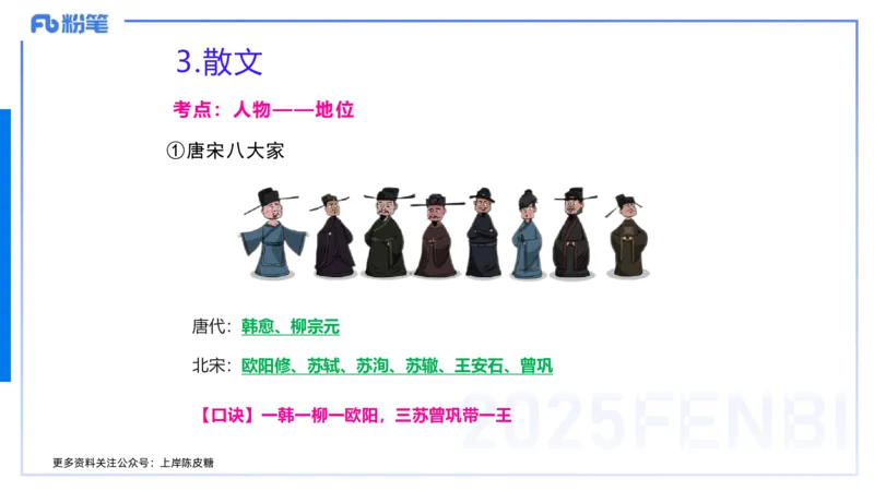 12.27早&mdash;&mdash;教资综合素质晨读课程&mdash;&mdash;文学常识6&mdash;&mdash;刘旭+_4-教培资料-26年最新资料-同步更新_初中高中教资_2025下中学教资笔试_012025下系统课-综合素质（科一网课完结）_讲义