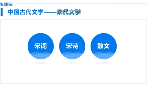 12.27早&mdash;&mdash;教资综合素质晨读课程&mdash;&mdash;文学常识6&mdash;&mdash;刘旭+_4-教培资料-26年最新资料-同步更新_初中高中教资_2025下中学教资笔试_012025下系统课-综合素质（科一网课完结）_讲义