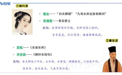12.27早&mdash;&mdash;教资综合素质晨读课程&mdash;&mdash;文学常识6&mdash;&mdash;刘旭+_4-教培资料-26年最新资料-同步更新_初中高中教资_2025下中学教资笔试_012025下系统课-综合素质（科一网课完结）_讲义
