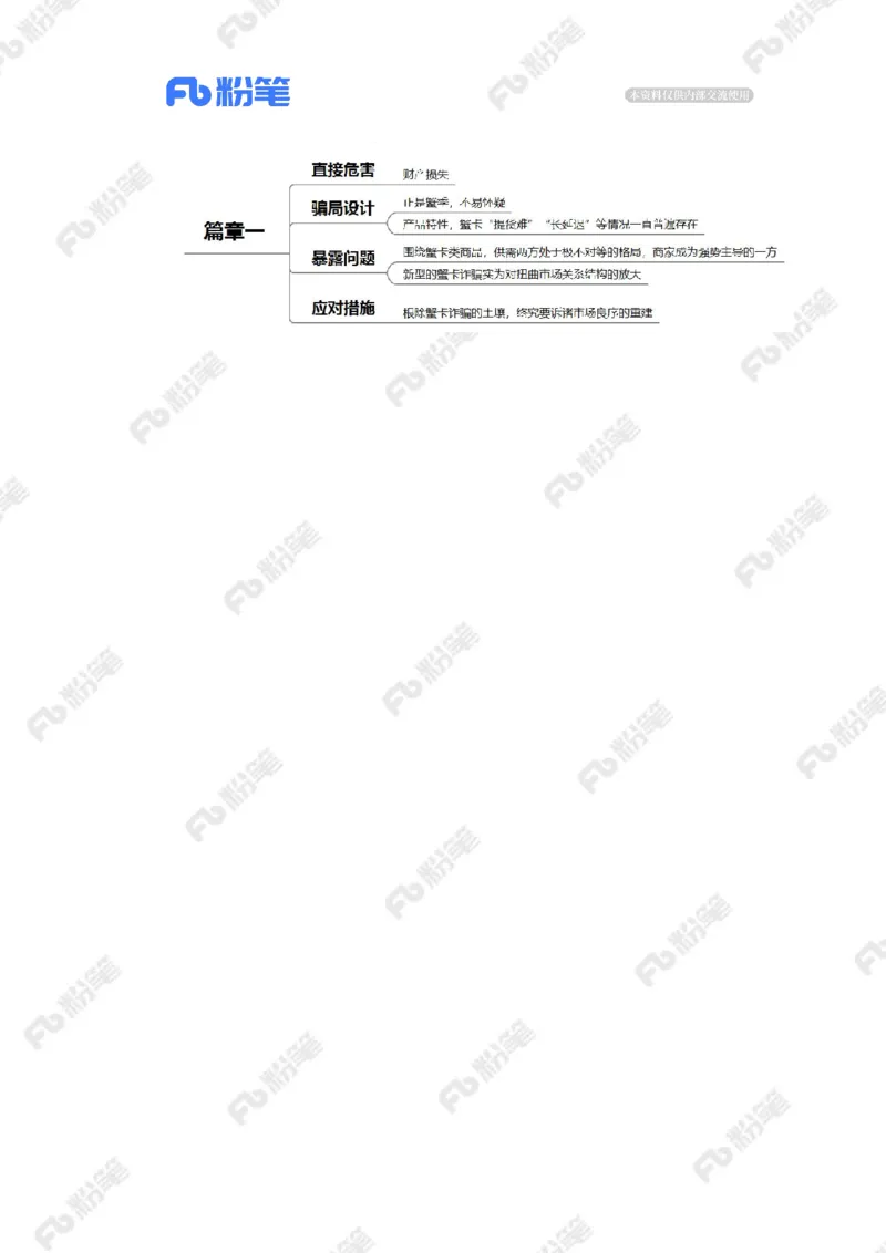 2023.10.11警惕&ldquo;蟹卡&rdquo;骗局（标注版）_2026考公资料_（10）粉笔_2025粉笔国考省考980（课＋笔记）_粉笔980（25多省）_1、粉笔时政_2、F晨读时政_2023年_10月