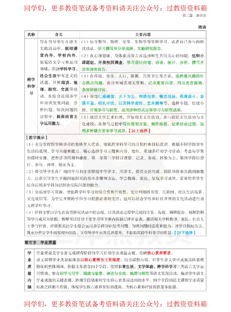 初中语文-课程标准_教资_初高中2026教资_26上资料（持续更新）_初中科三_初中科目三资料合集①_初中语文