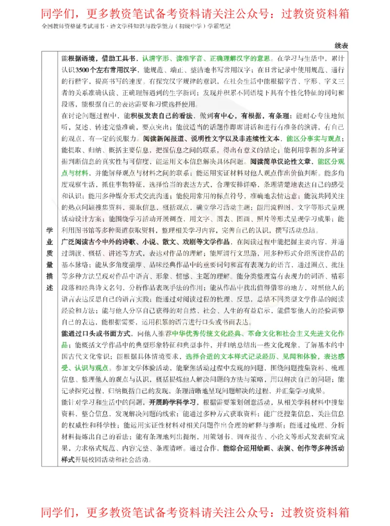 初中语文-课程标准_教资_初高中2026教资_26上资料（持续更新）_初中科三_初中科目三资料合集①_初中语文