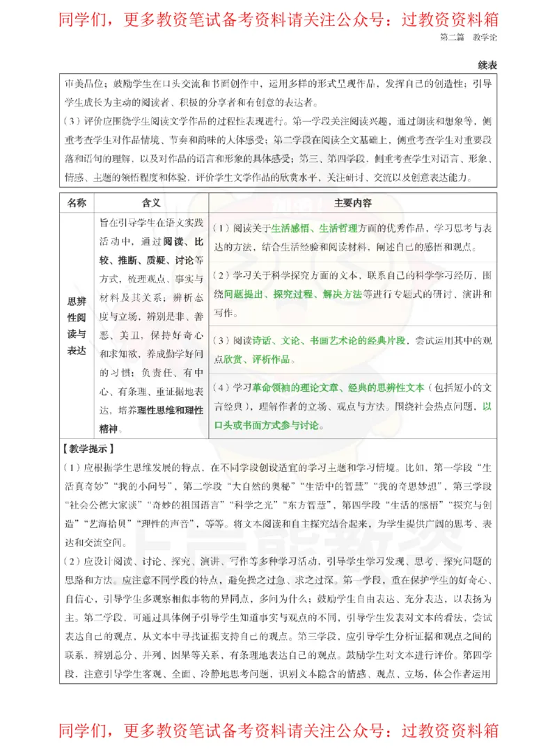 初中语文-课程标准_教资_初高中2026教资_26上资料（持续更新）_初中科三_初中科目三资料合集①_初中语文