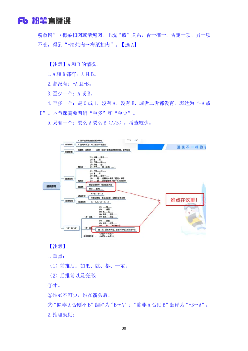 2024.03.08+方法精讲-判断5+徐来+（笔记）（笔试系统班图书大礼包：2025国考1期）_2026考公资料_（10）粉笔_2025粉笔国考省考980（课＋笔记）_粉笔980（25多省）_02025国考粉笔980系统班_笔记