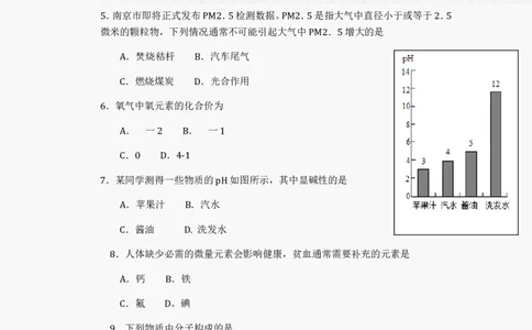 2012年南京中考化学试题及答案_中考真题_5.化学中考真题2015-2024年_地区卷_江苏省_南京化学08-22