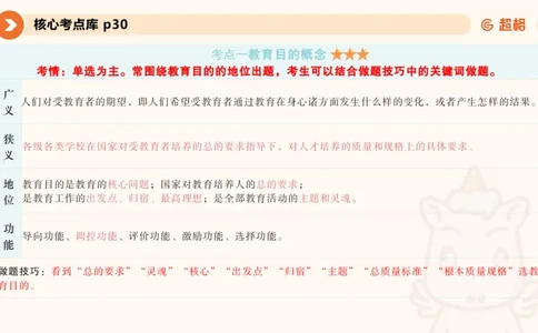 课件__教资_大圣26上蒙题技巧通用网课（中小幼）_CG26上教资笔试小学_0226上小学-教育知识与能力（更新中）_01单选核心考点库+单选秒题500练_讲义