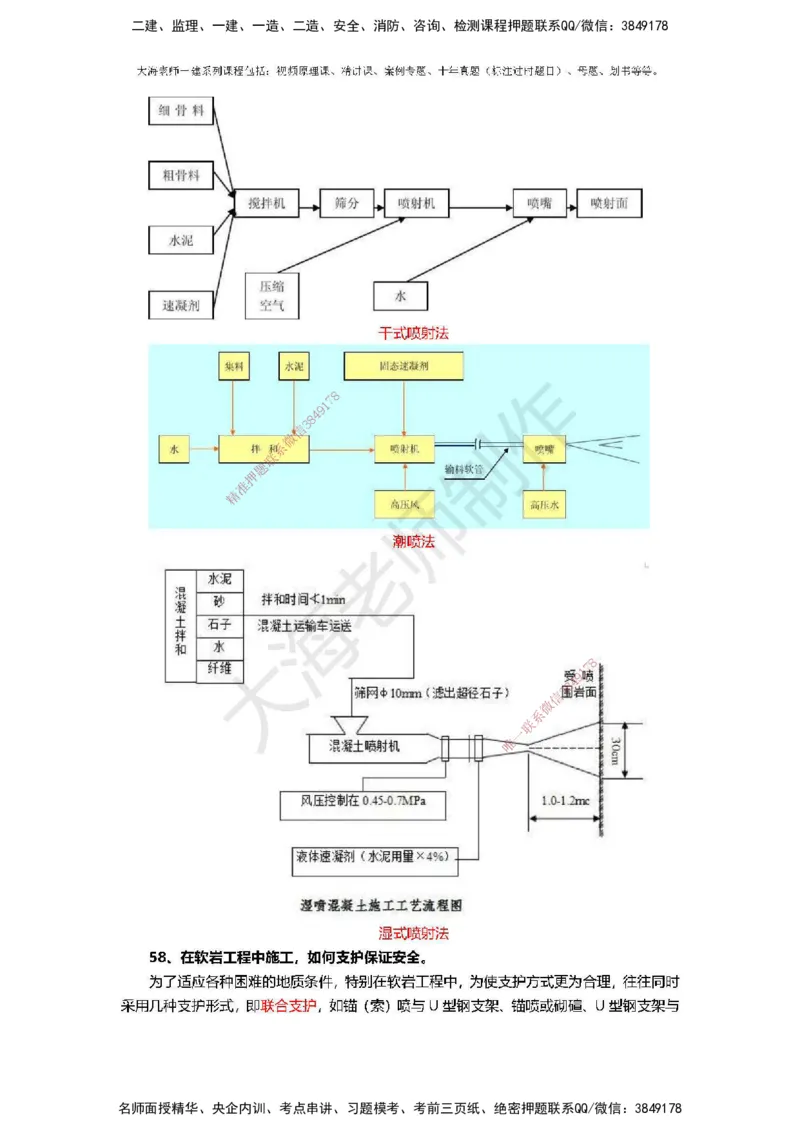 2025年一建矿业冲刺_2026年一级建造师_2026年一建矿业_2025年一建矿业SVIP_04-冲刺串讲✿考点强化✿小灶集训_14-矿业《冲刺串讲班》大海TG