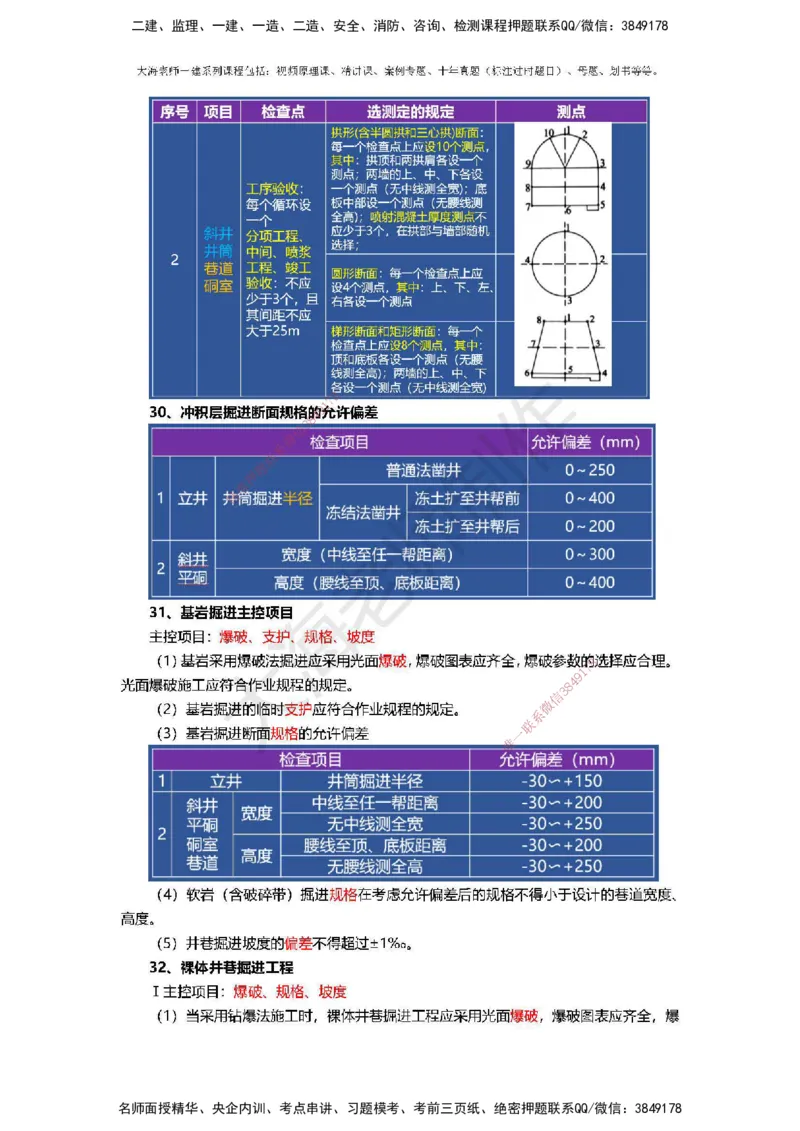2025年一建矿业冲刺_2026年一级建造师_2026年一建矿业_2025年一建矿业SVIP_04-冲刺串讲✿考点强化✿小灶集训_14-矿业《冲刺串讲班》大海TG