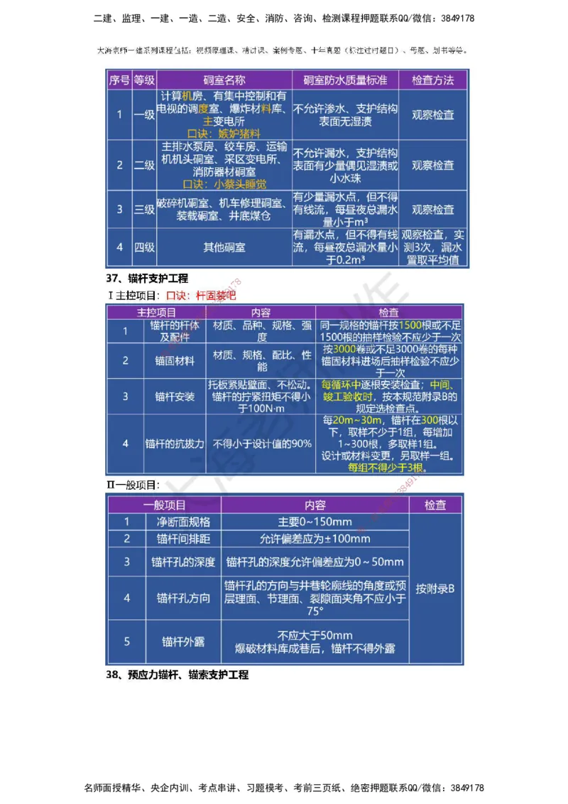2025年一建矿业冲刺_2026年一级建造师_2026年一建矿业_2025年一建矿业SVIP_04-冲刺串讲✿考点强化✿小灶集训_14-矿业《冲刺串讲班》大海TG