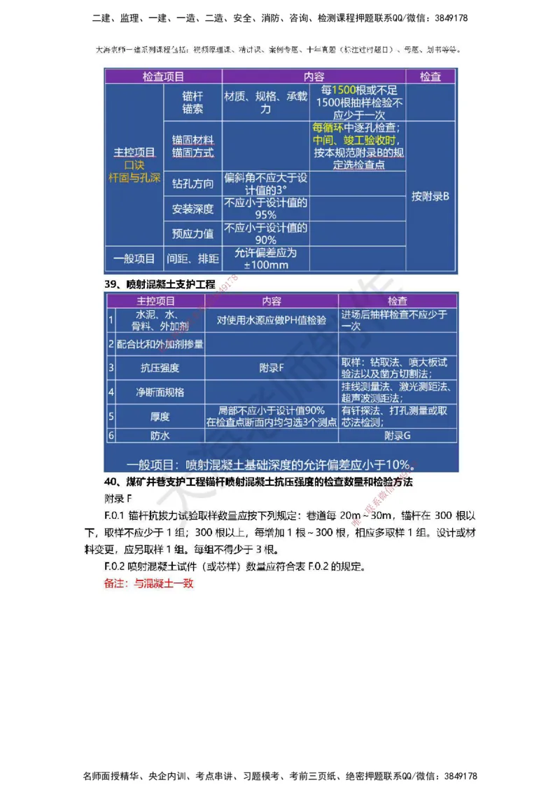 2025年一建矿业冲刺_2026年一级建造师_2026年一建矿业_2025年一建矿业SVIP_04-冲刺串讲✿考点强化✿小灶集训_14-矿业《冲刺串讲班》大海TG