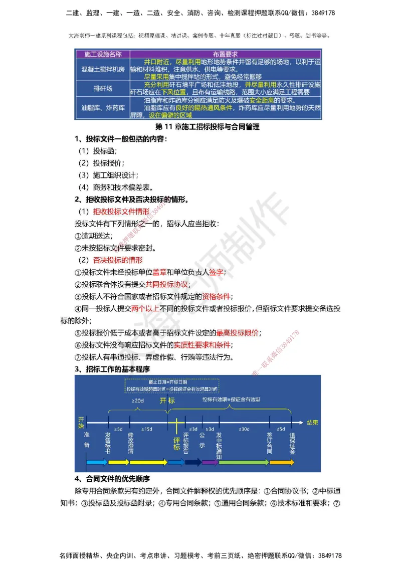 2025年一建矿业冲刺_2026年一级建造师_2026年一建矿业_2025年一建矿业SVIP_04-冲刺串讲✿考点强化✿小灶集训_14-矿业《冲刺串讲班》大海TG